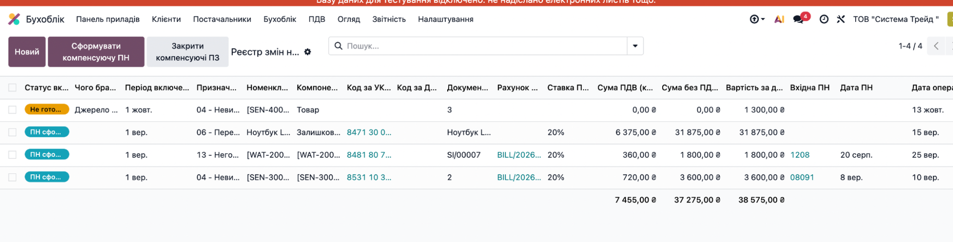 оновлення Oblik-ERP 19