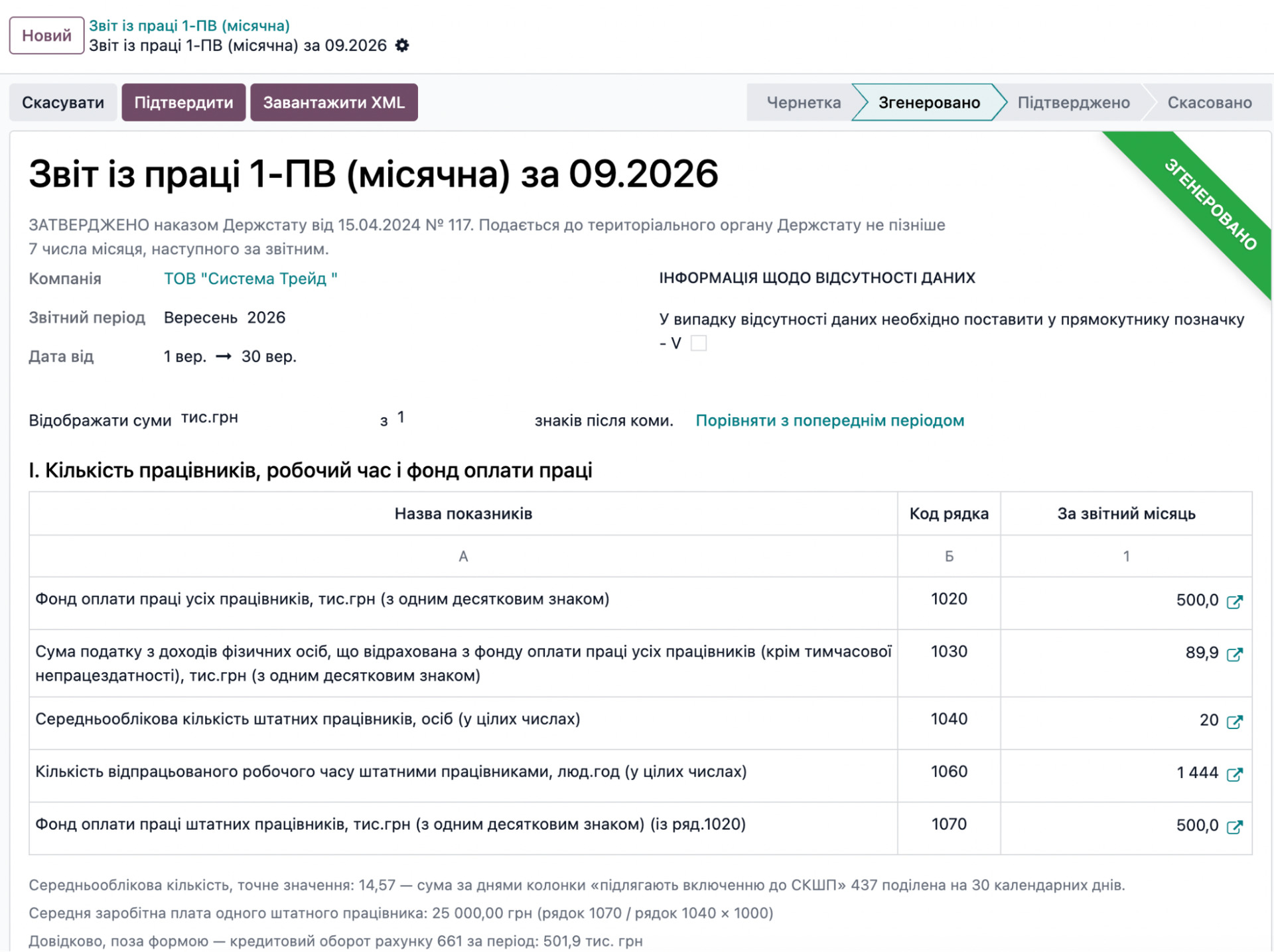 оновлення Oblik-ERP 19
