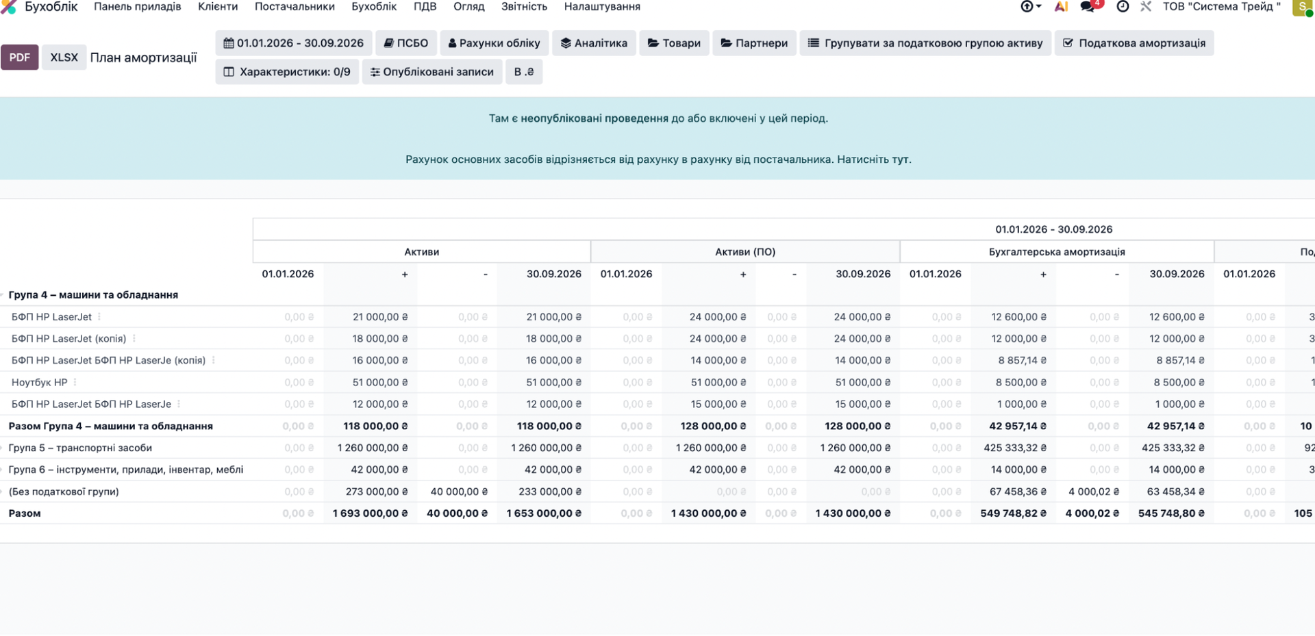 оновлення Oblik-ERP 19